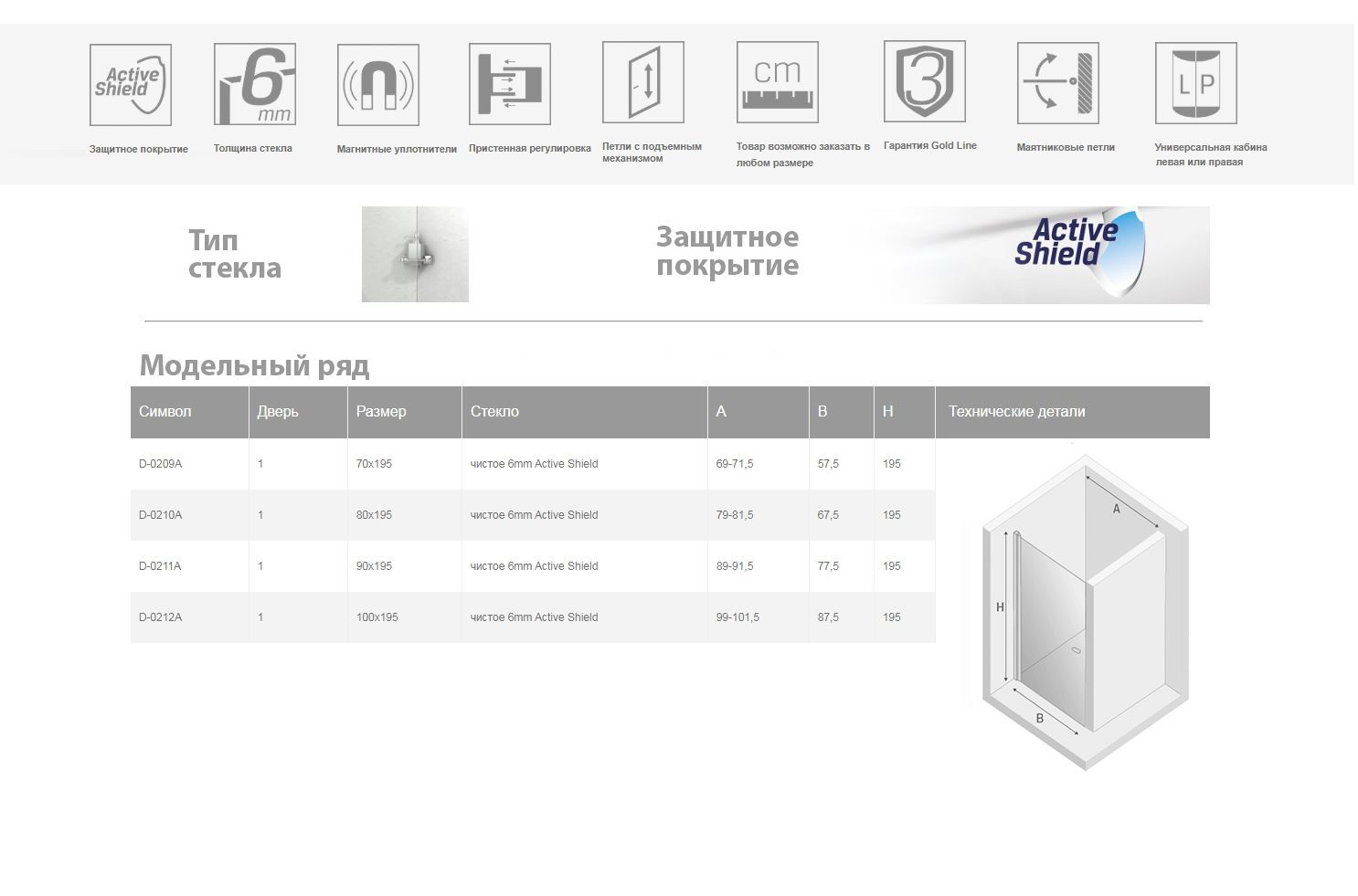 Active shielding. Pronamel Active Shield. Дверь в нишу ab61c110 (1100*2000) офиц. Alliance Shield инструкция. Дверь в нишу New trendy Prime Black 130х200.